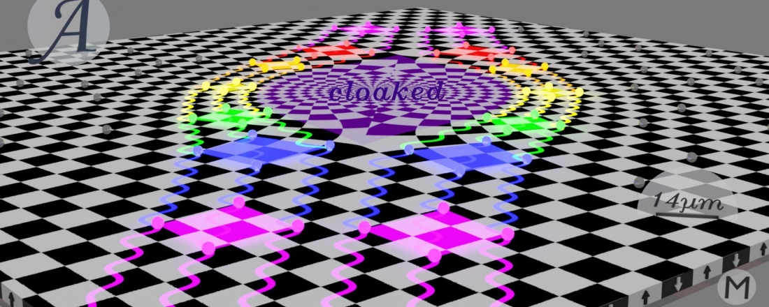 Invisibility Cloak for Magnetic Obstacles