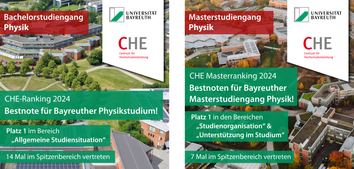 CHE 2024: Physik