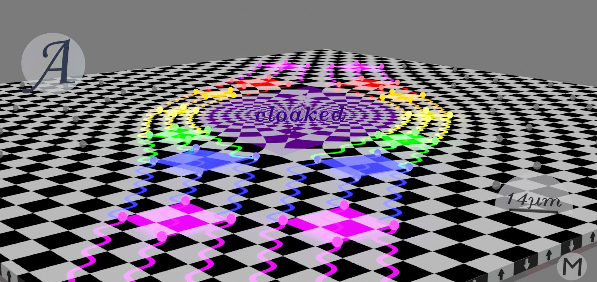 Acht Kolloide zu verschiedenen Zeiten (verschiedene Farben) auf einem magnetischen, deformierten Schachbrettmuster. The positions of eight colloidal particles at different times (different colors) on a magnetic, deformed checkerboard pattern.