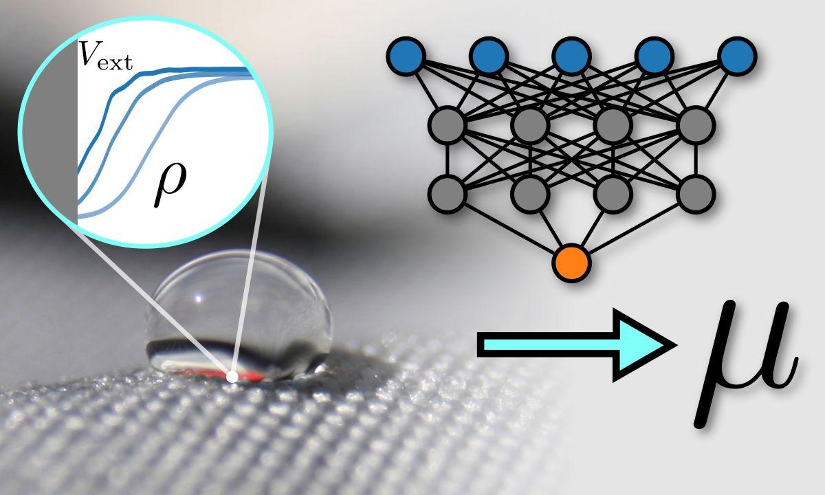 Eine Wassertropfen auf einer Oberfläche, verbunden mit einem Diagramm und einem neuronalen Netzwerk, das zu μ führt. | A water droplet on a surface, linked to a diagram and a neural network, resulting in μ.