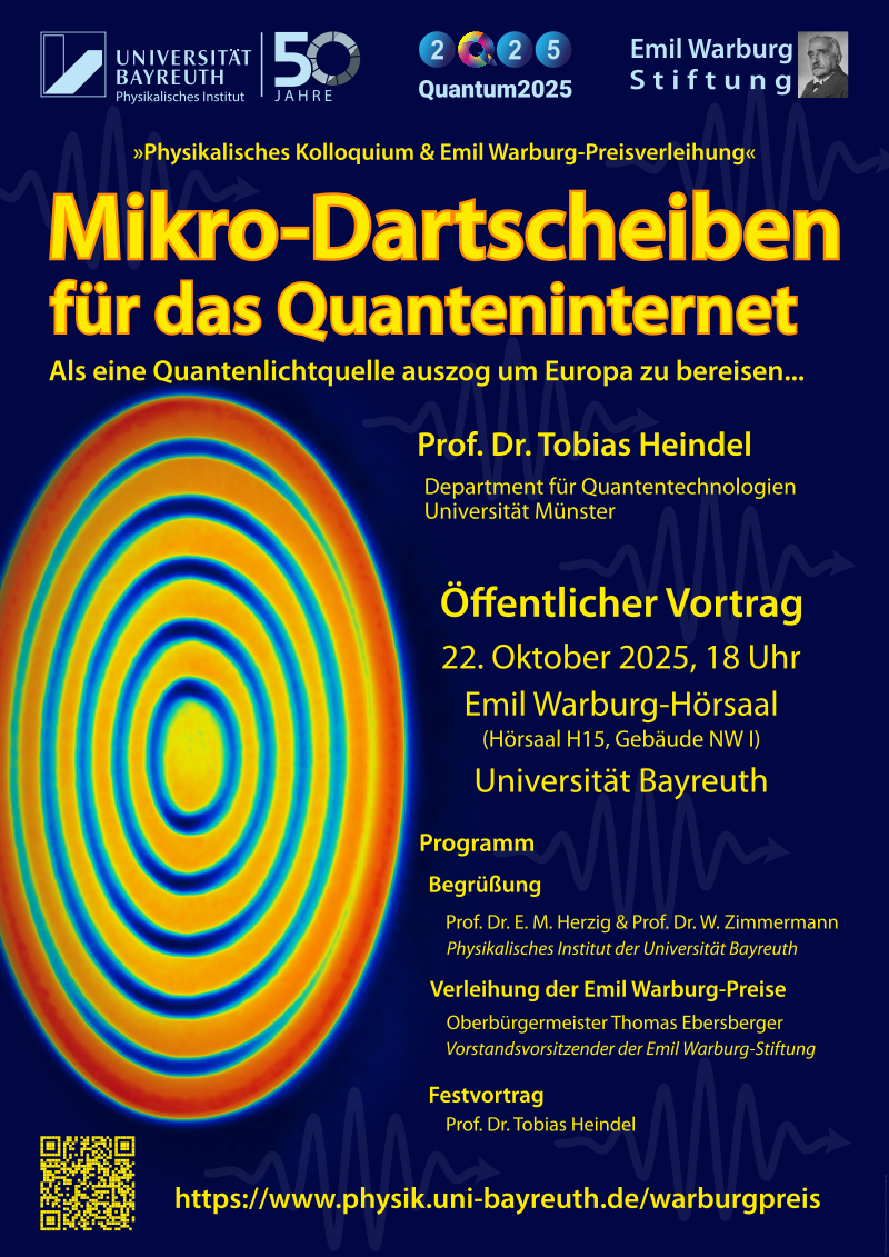 2025-10-22-warburgpreis-poster