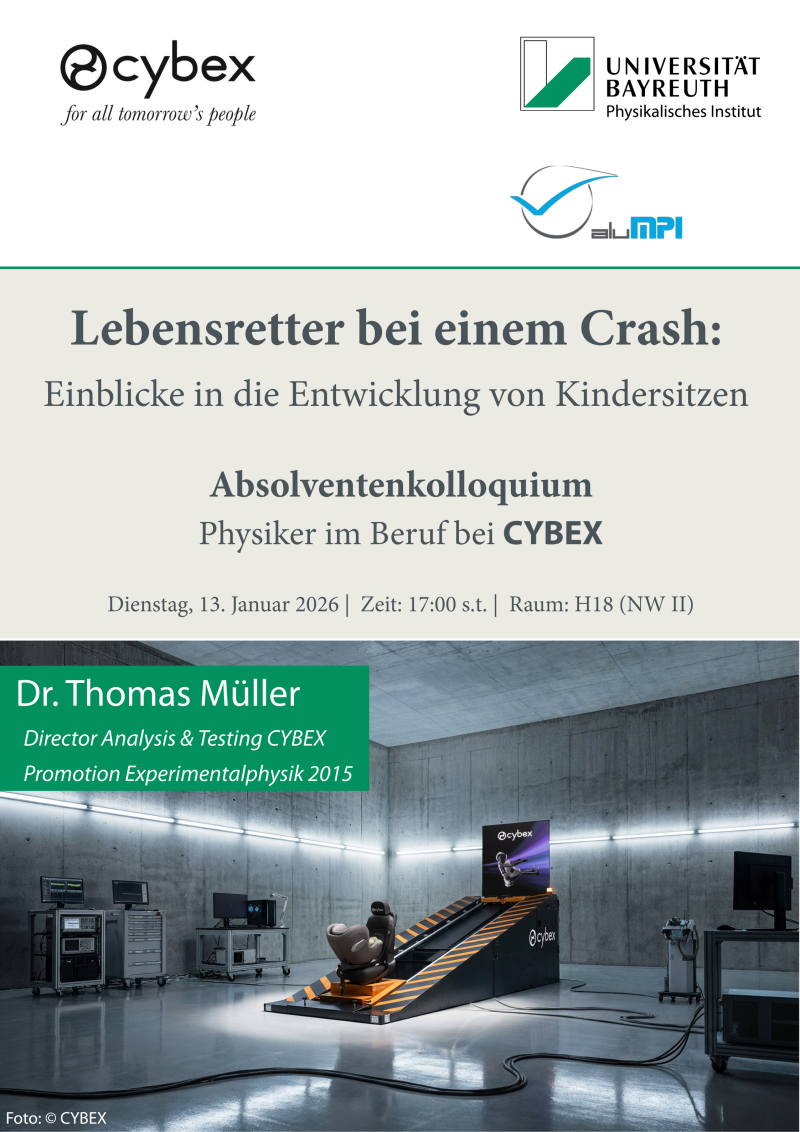 Wintersemester 2025/2026: Dr. Thomas Müller, CYBEX, Bayreuth